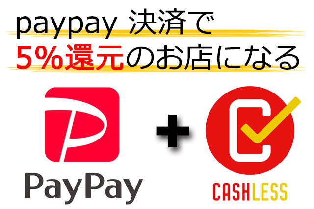 Paypay 消費税還元事業者としてのpaypayに還元対象店舗として登録申請する方法 徹底図解 Bizサポっ ゼロから始める集客ノウハウ